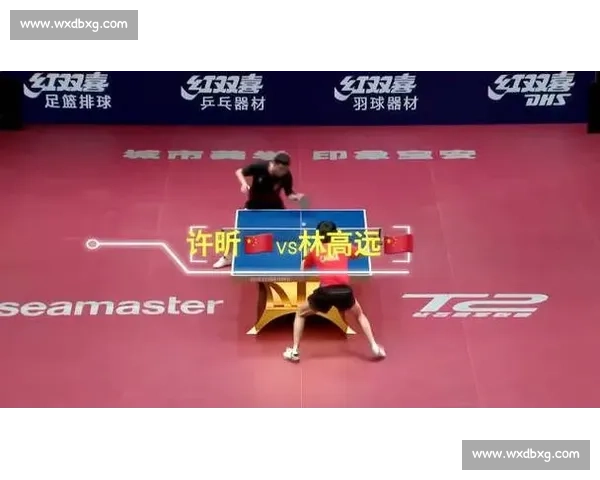 许昕对决林高远视频引热议 直拍大师与新生代高手上演精彩攻防大战 许昕对决林高远视频引热议 直拍大师与新生代高手上演精彩攻防大战